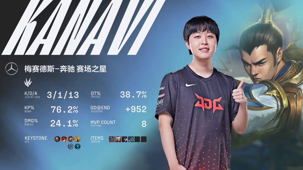 凯尔特人成