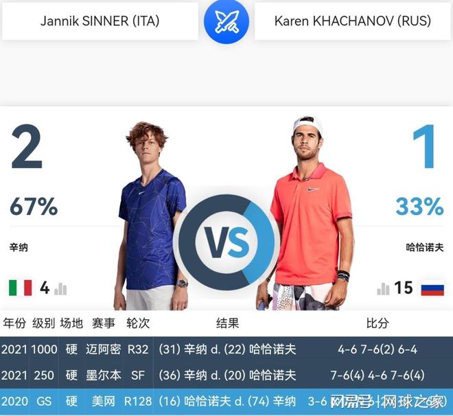 争相追捧的 争相追捧的