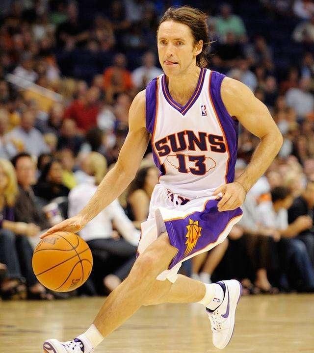 自然新增提 自然新增提